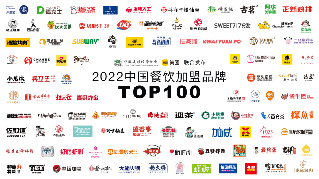 烤鱼2022中国餐饮加盟品牌TOP100，看看有没有你的品牌
